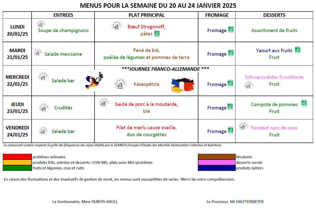 Menus janvier 3