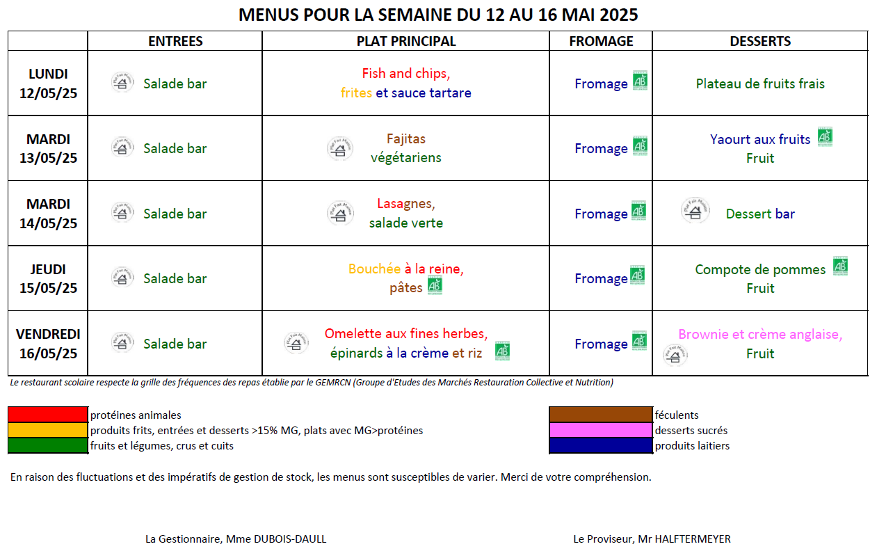 Menus mai 3