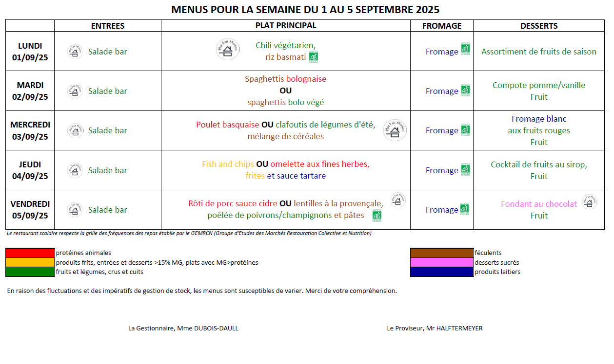 menus septembre 1