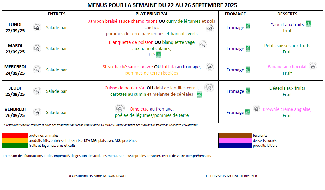 menus septembre 4